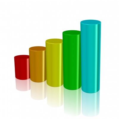 Log Analyzer